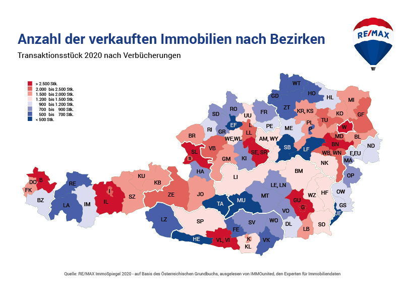 Anzahl der verkauften Immobilien nach Bezirken