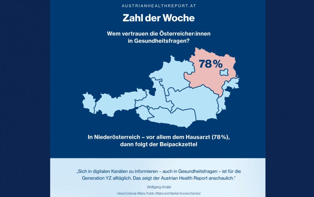 Austrian Health Report 2022: Wem vertrauen wir in Gesundheitsfragen?