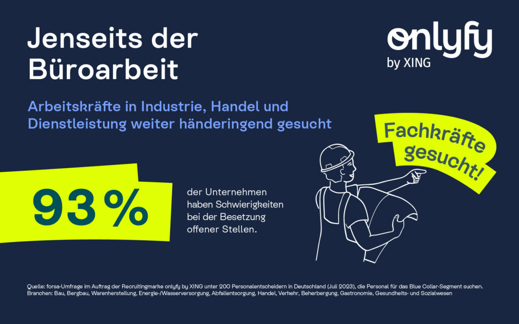 „Blue Collar Worker“ – Strategien und Praktiken für optimales Recruiting
