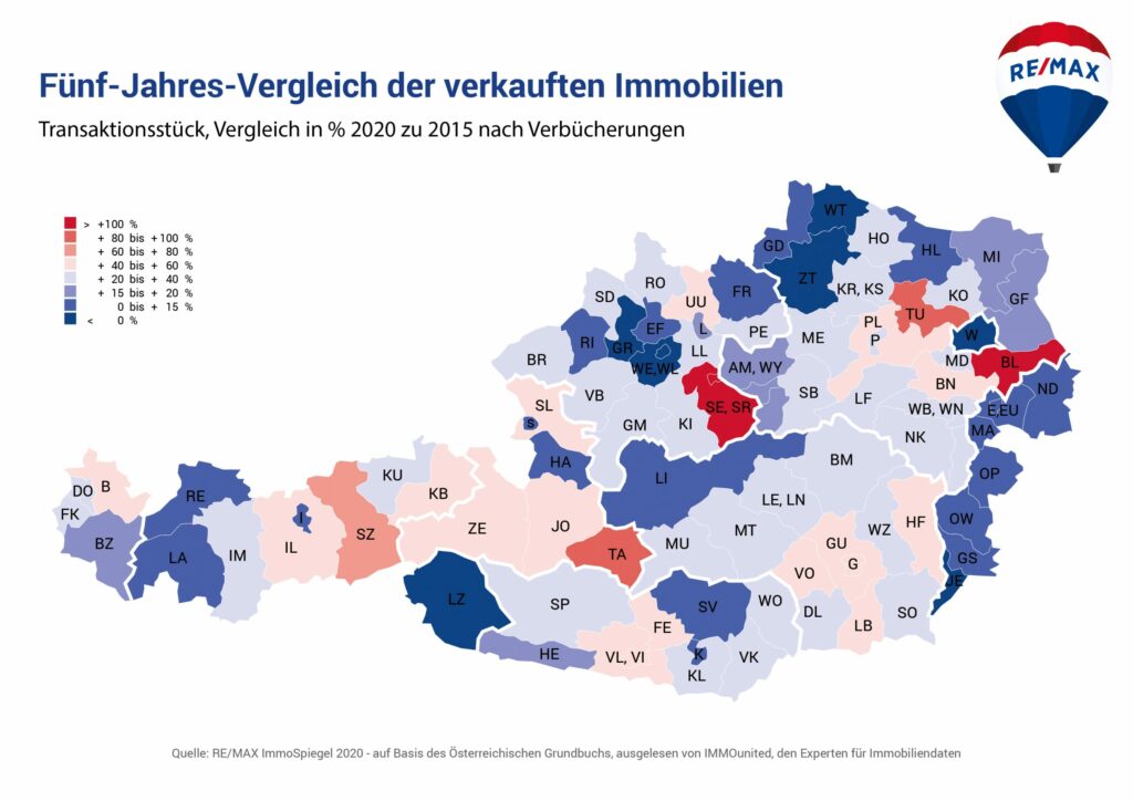 Anzahl der verkauften Immobilien nach Bezirken