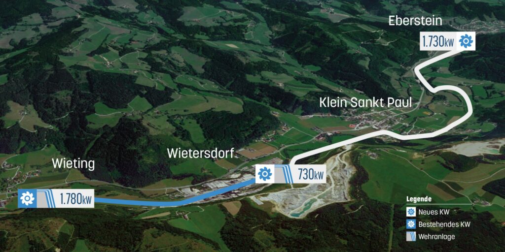 Revitalisierung der Wietersdorfer Kraftwerkskette um 12 Mio. Euro abgeschlossen WIG KRAFTWERKE