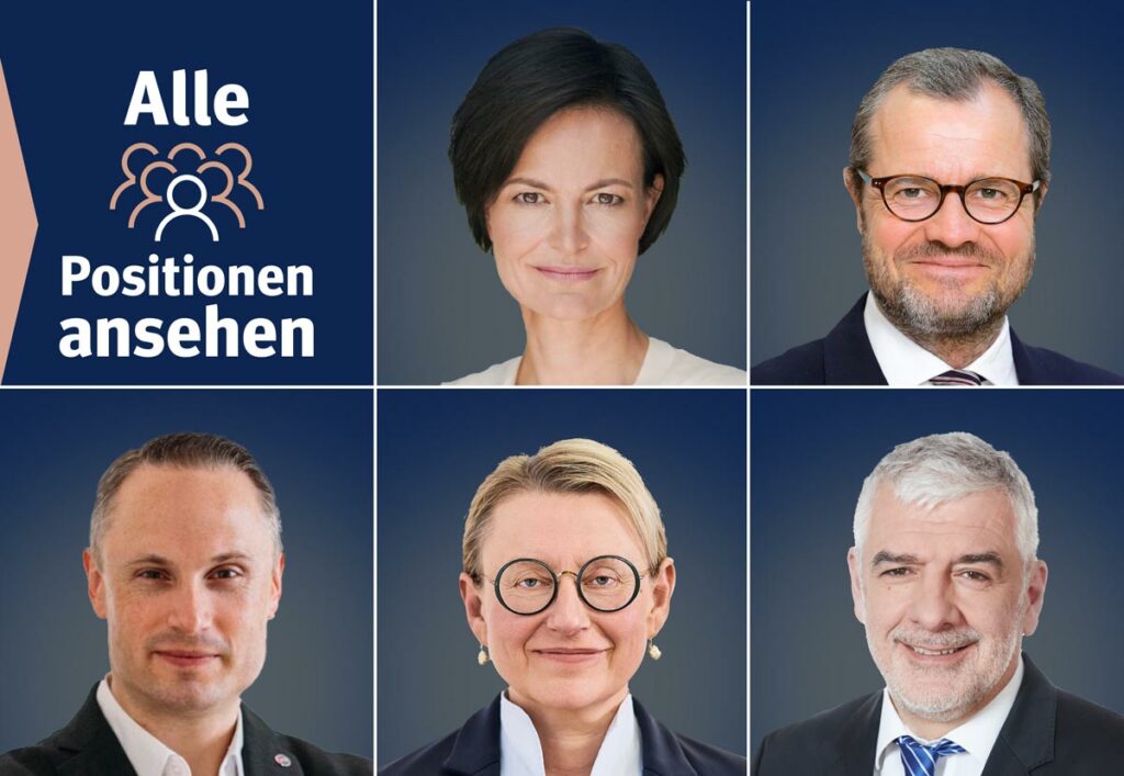 TOP LEADER Karriereentwicklungen, die Drehscheibe wichtiger Positionen in Österreich 10/2023