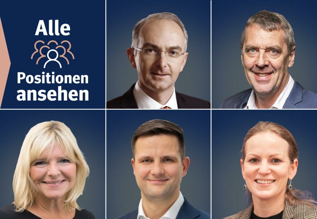 TOP LEADER Karriereentwicklungen, die Drehscheibe wichtiger Positionen in Österreich 11/2023