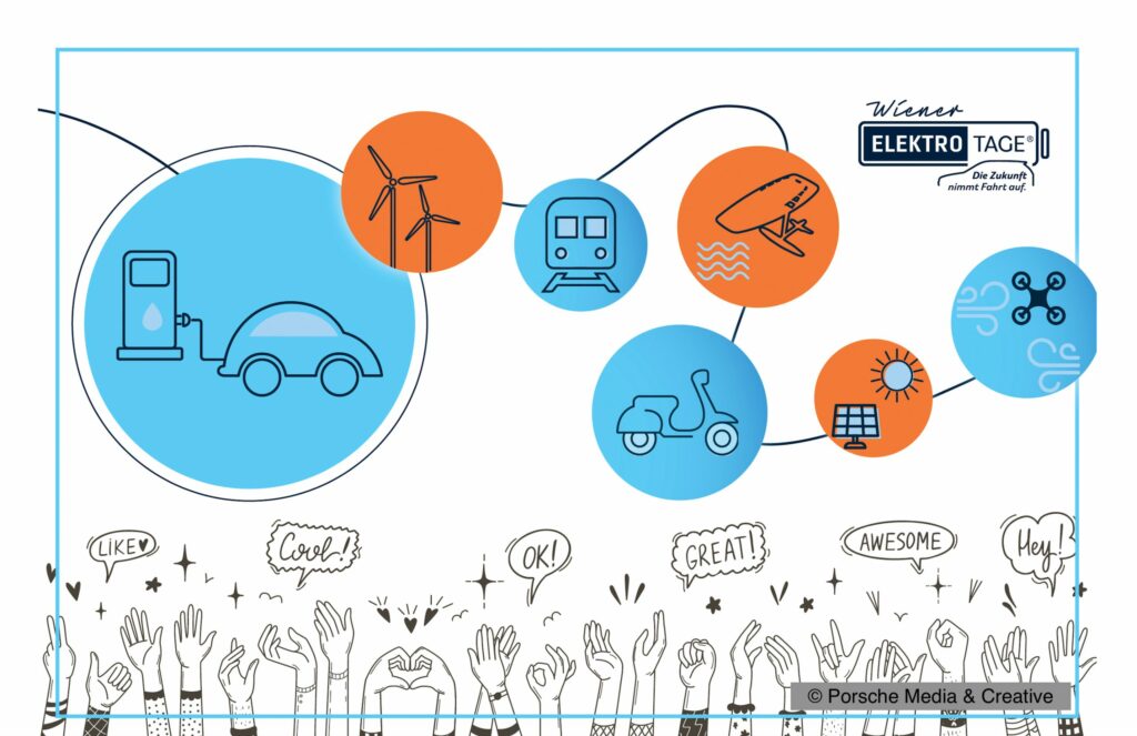 Wiener Elektro Tage 2023: Die Zukunft der E-Mobilität hautnah erleben