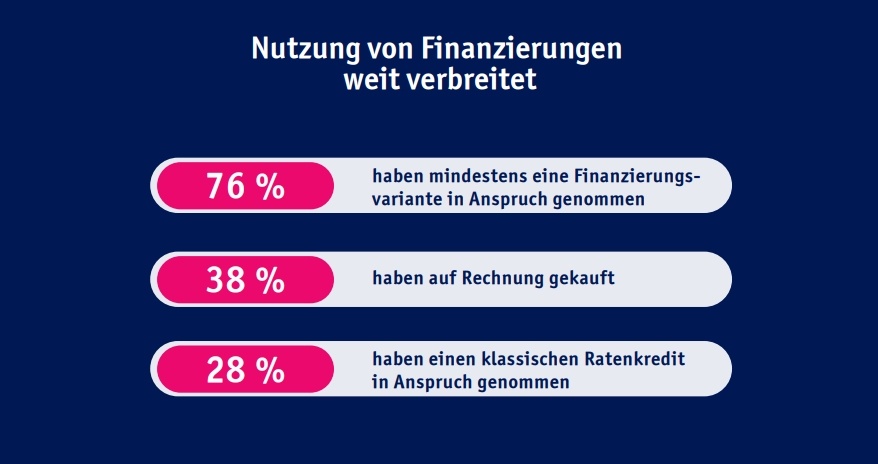 Liquides Vermögen der Österreicher:innen weitgehend unzureichend