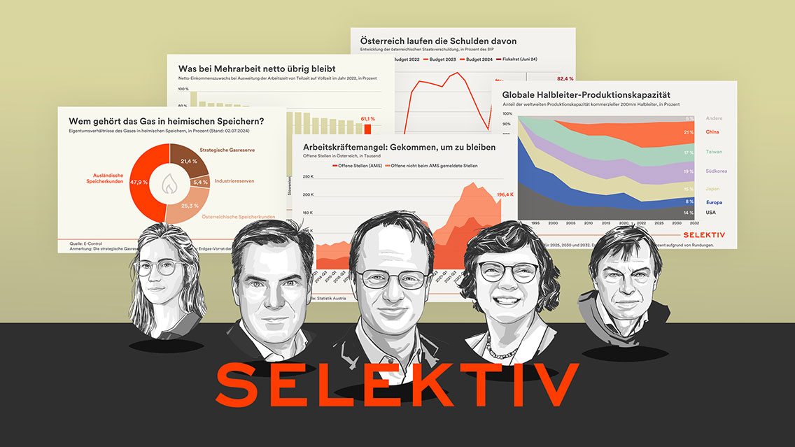 https://top-leader.at/people/selektiv-das-neue-wirtschaftsmedium-fuer-oesterreich/