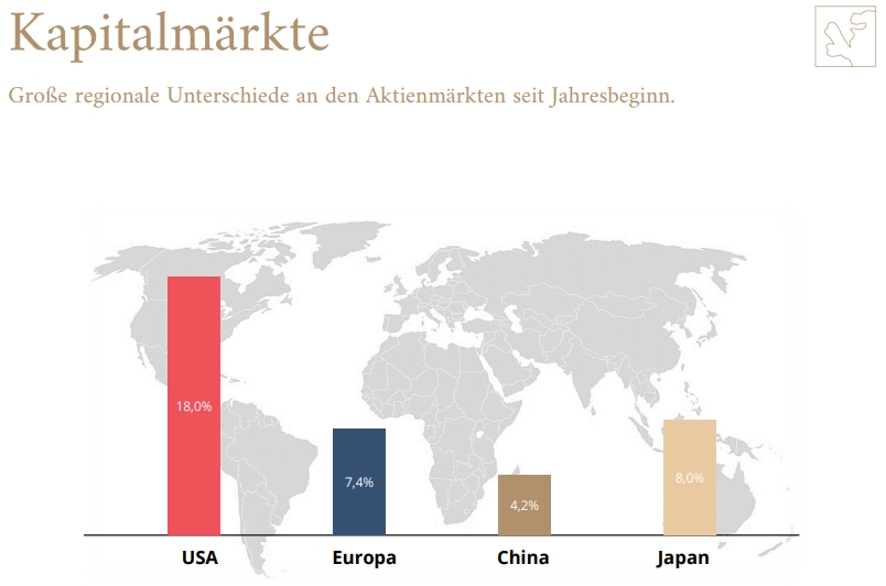 Wann und wie kann sich die europäische Wirtschaft erholen