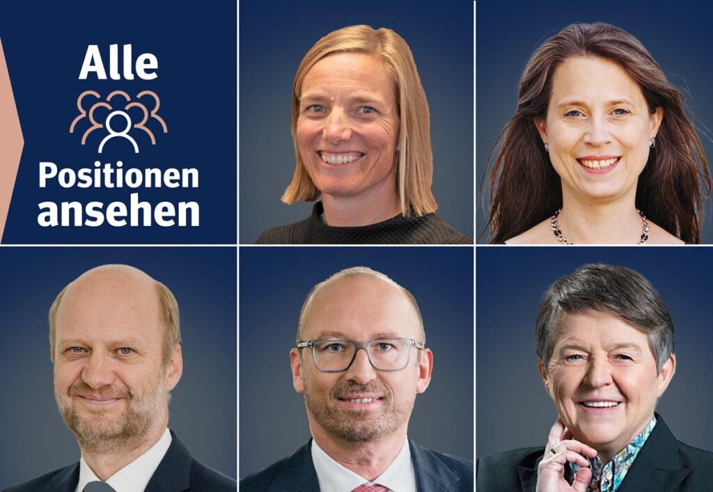 TOP LEADER Karriereentwicklungen, die Drehscheibe wichtiger Positionen in Österreich 10/2024