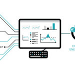Die digitale Optimierungsplattform VOLERY, ermöglicht die kombinierte Vermarktung über Spot-, Intraday- und Regelreservemarkt und sichert für Verbrauchs- und Erzeugungsflexibilitäten sowie Energiespeicher immer den attraktivsten Mehrwert.