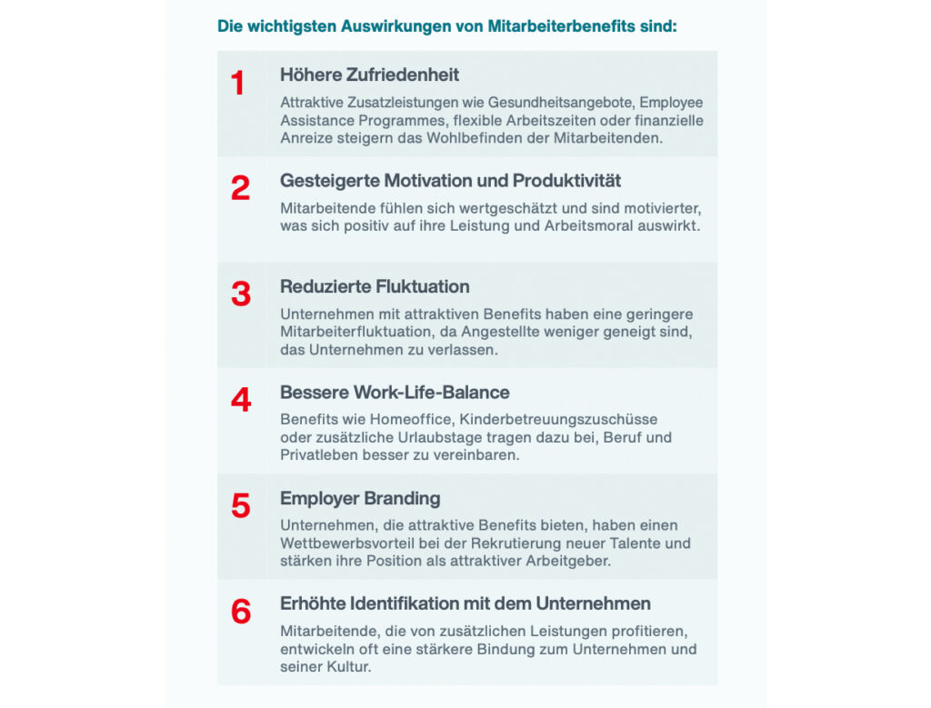 Aon Marktprognose 2025: Trends am heimischen Versicherungsmarkt