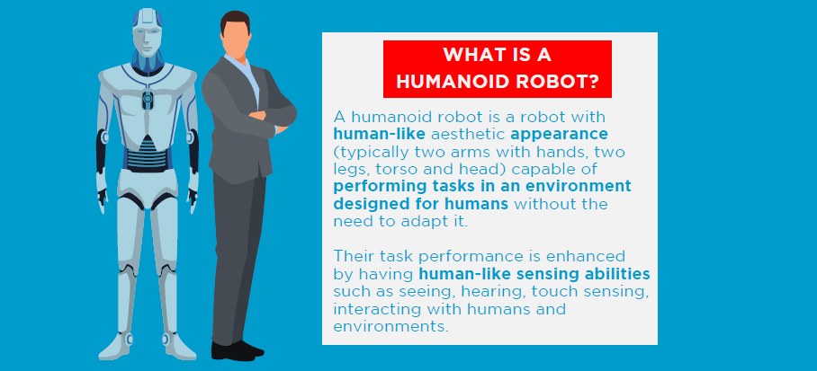 Industrie 5.0 Humanoide Roboter – die neue Belegschaft der Industrie
