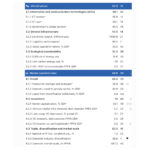 Österreich zählt weiterhin zu den innovativsten Ländern der Welt