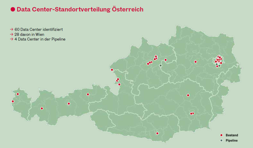 Rechenzentren avancieren in Österreich zu einer neuen Schlüssel-Assetklasse