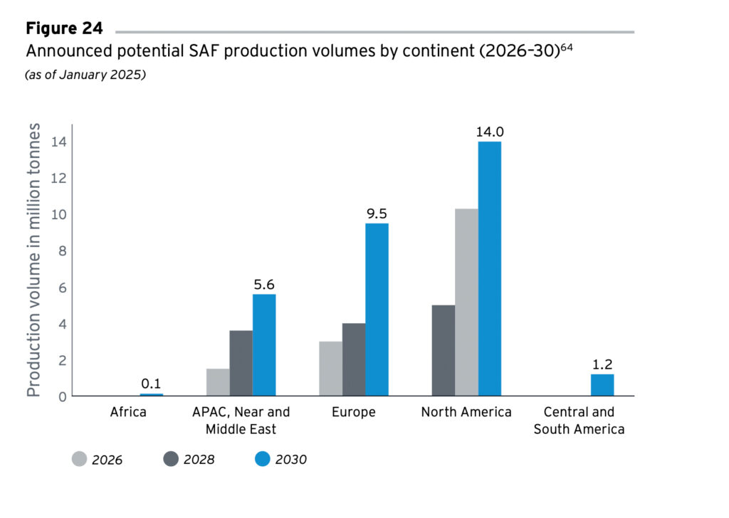 Kann die Luftfahrtbranche zum Vorreiter in Sachen Nachhaltigkeit werden?