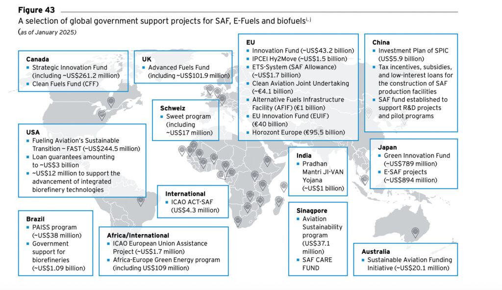 Kann die Luftfahrtbranche zum Vorreiter in Sachen Nachhaltigkeit werden?
