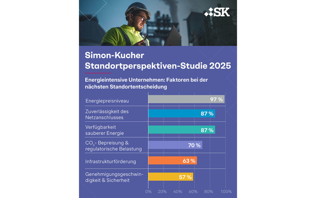 Wird der deutsche Standort für energieintensive Unternehmen zunehmend unattraktiv?