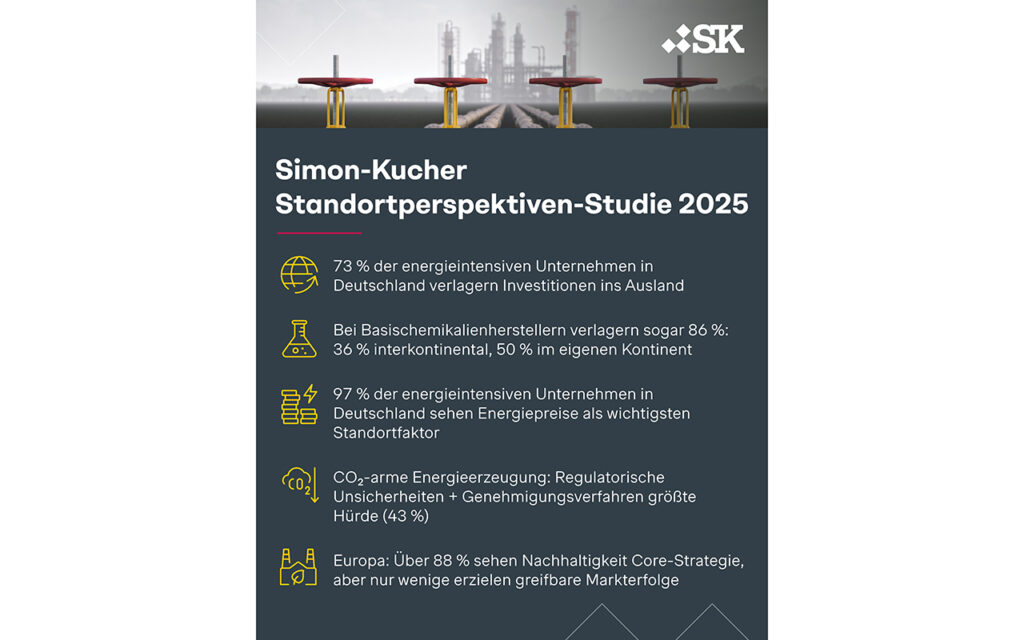 Wird der deutsche Standort für energieintensive Unternehmen zunehmend unattraktiv?