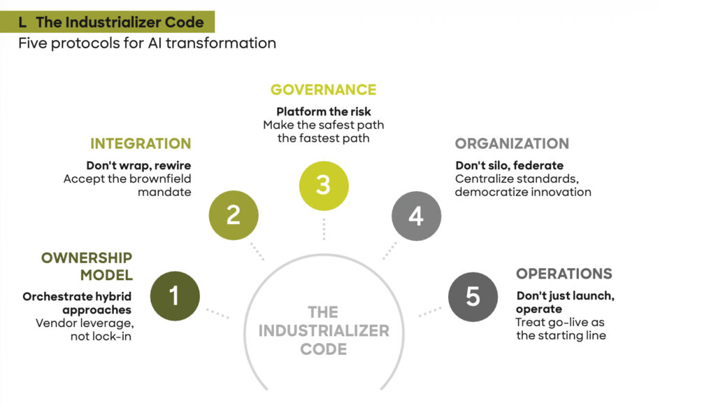 Warum lässt der Mehrwert der Milliardeninvestitionen in KI noch auf sich warten?