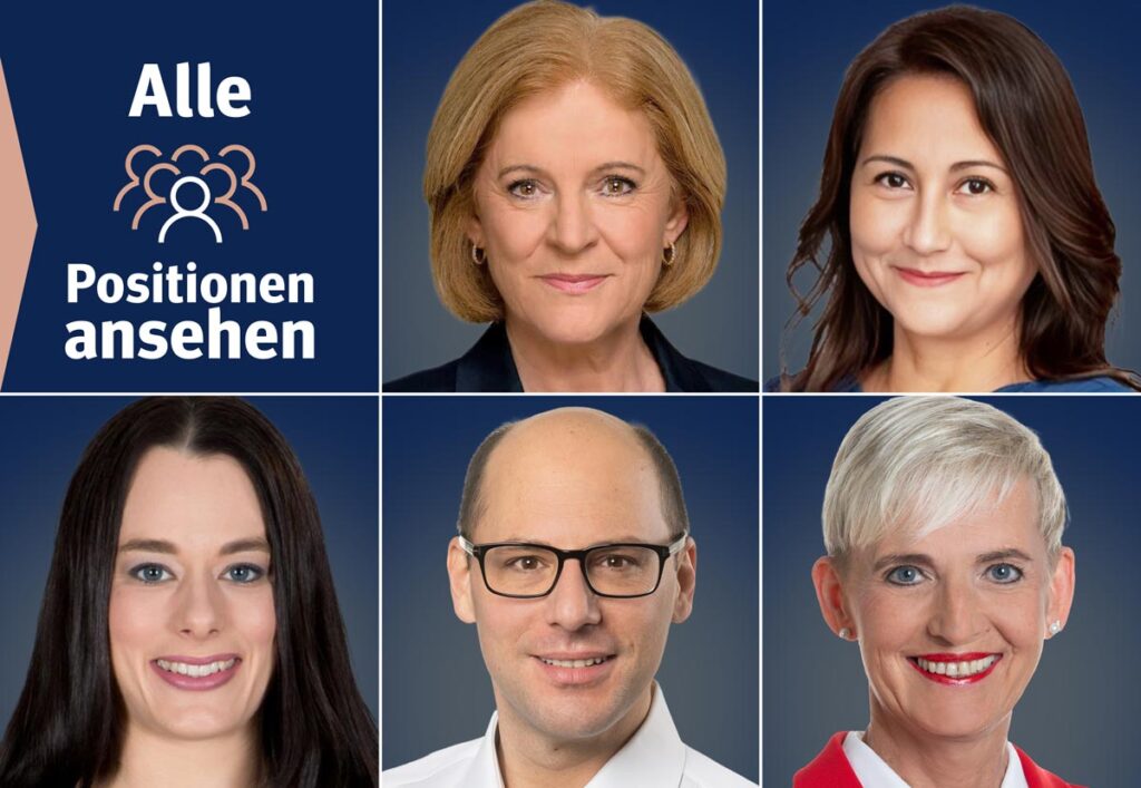 TOP LEADER Karriereentwicklungen, die Drehscheibe wichtiger Positionen in Österreich 03/2026