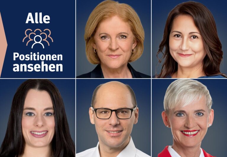 TOP LEADER Karriereentwicklungen, die Drehscheibe wichtiger Positionen in Österreich 03/2026