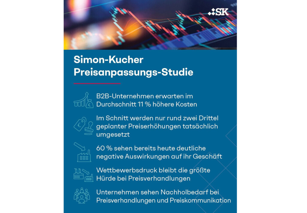 Industrieunternehmen rechnen branchenübergreifend mit höheren Kosten