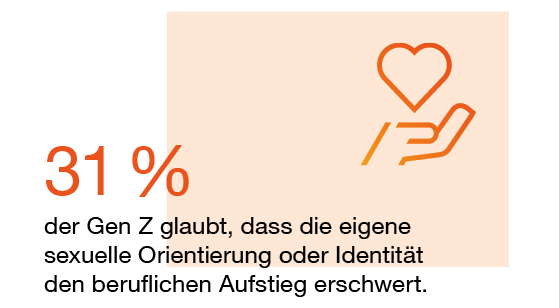 Gleichstellung in Österreich – Symbolik statt ambitionierter Unterstützung