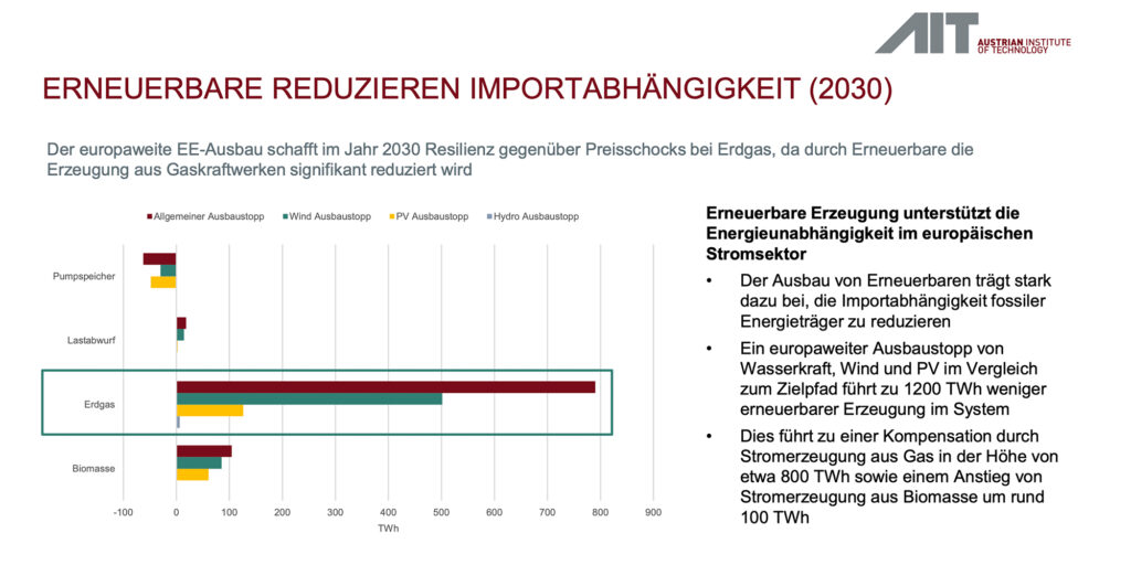 Warum die Transformation des Energiesystems weit mehr ist als ein klimapolitisches Projekt