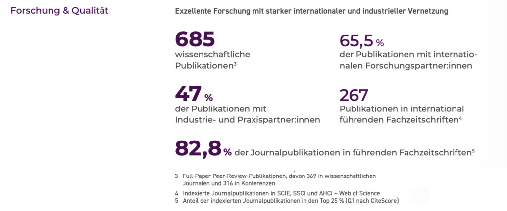 AIT Impact Report 2026: Forschung als entscheidender Wettbewerbsvorteil
