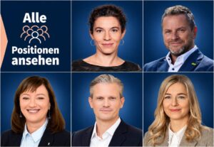 TOP LEADER Karriereentwicklungen, die Drehscheibe wichtiger Positionen in Österreich 10/2026